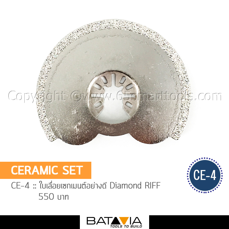 65Smarttools_Batavia_Ceramic Set_Product_4